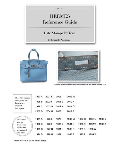 hermes 65510|hermes purse codes.